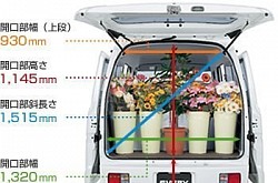 一般的な軽バンタイプで積載量350Kgです