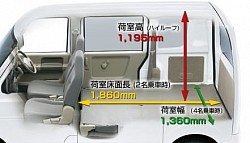 室内高さのご確認お願いいたします