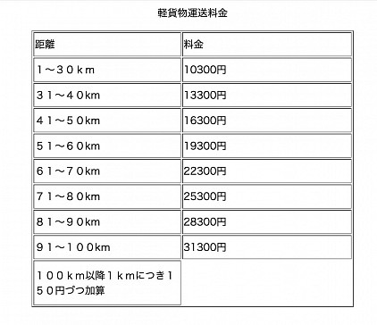 消費税は別途。経由地1ヶ所に付き1000円加算されます。