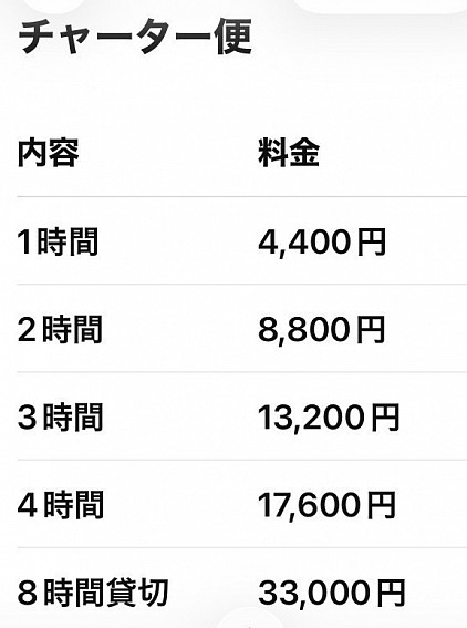 軽貨物のハラダ　チャーター料金表